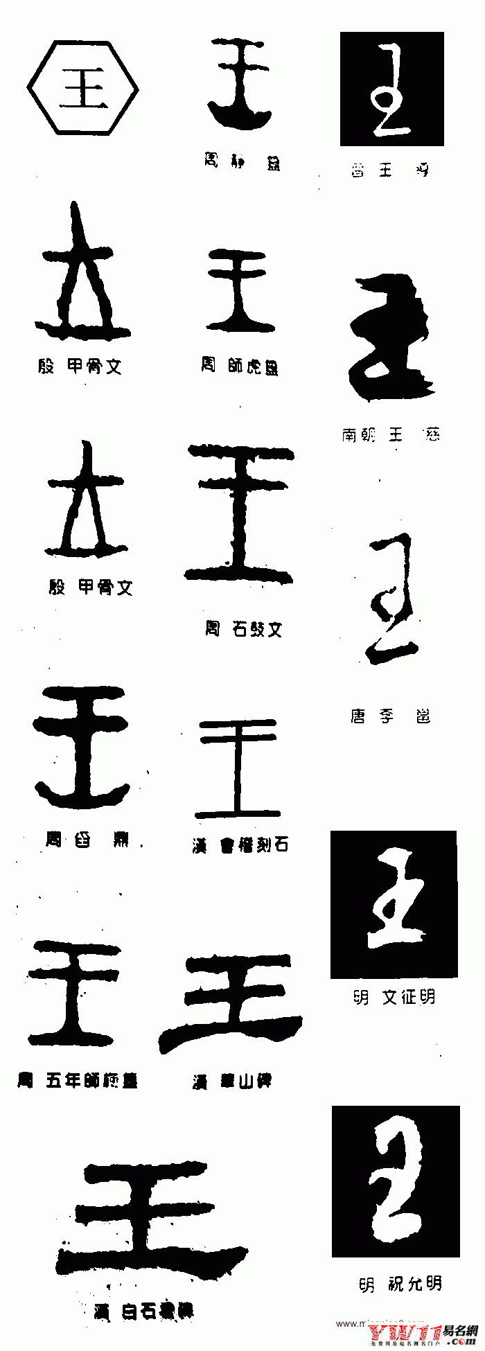 王姓取名技巧_王姓女孩牛宝宝缺木取名_古风男孩名字