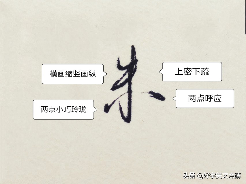 楷行草书写技巧_姓氏书写建议_展姓男孩取名