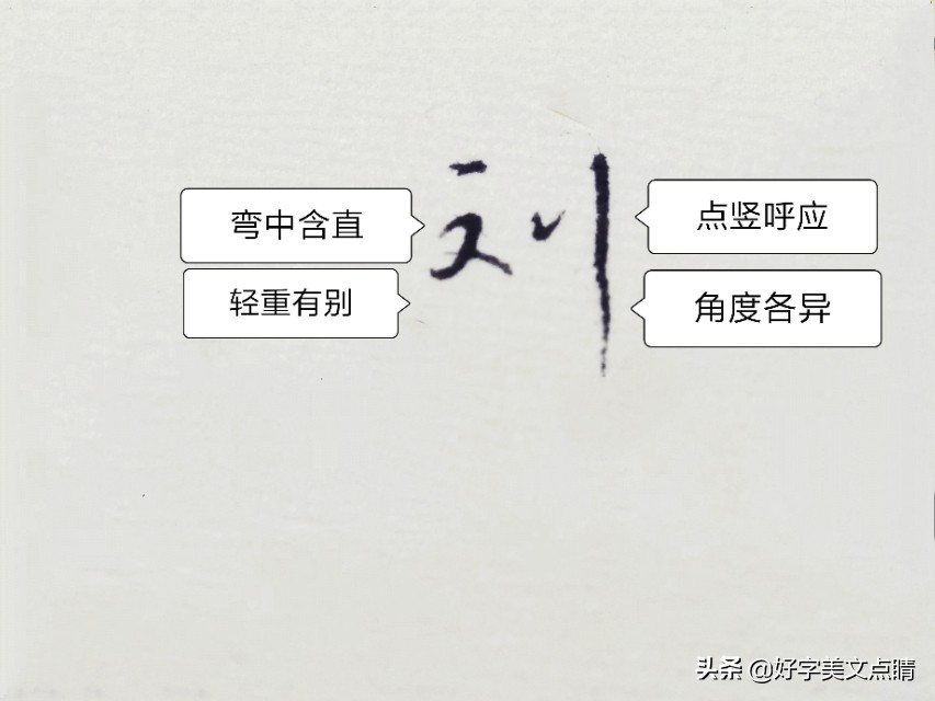 姓氏书写建议_楷行草书写技巧_展姓男孩取名