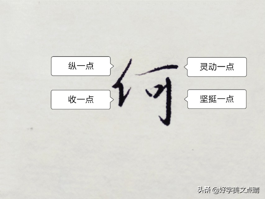 姓氏书写建议_楷行草书写技巧_展姓男孩取名