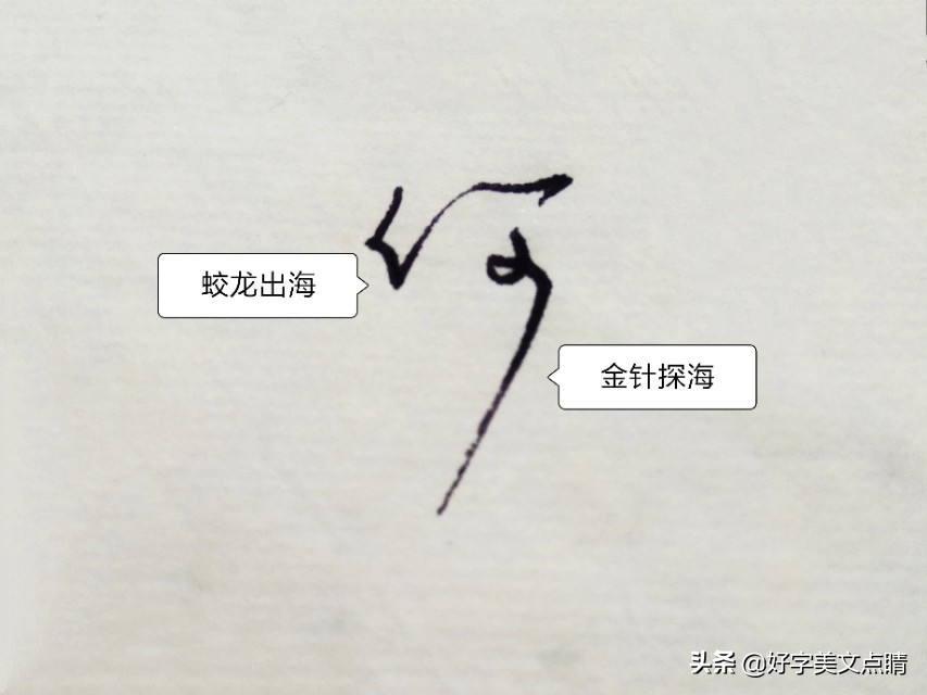 姓氏书写建议_楷行草书写技巧_展姓男孩取名