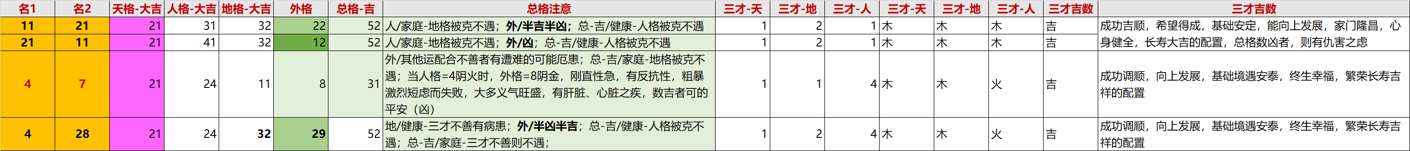 起名方法_姓名学_取名张诗什么好听女孩